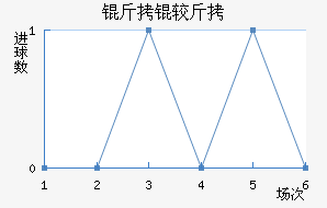 ���Ͻ���������������