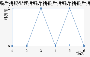 ���ְ�����������������������