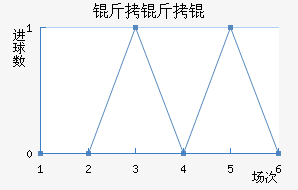 ����薽�������������