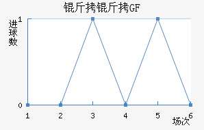 ���ſ�ФGFCO��������������