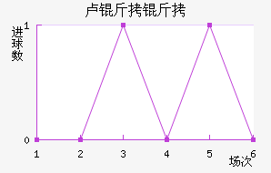 ¬������������������