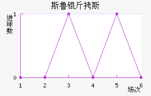 ˹³��˹�����ɽ�������������