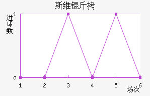 ˹ά��ά��ɯ��������������