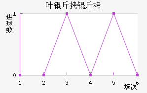 Ҷ���·�˽�������������