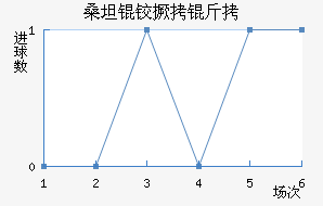 ɣ̹�¾�����������������