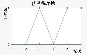 ɳķ������˽�������������