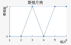 ˹���������������