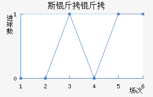 ˹�����������������