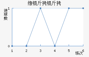ά���ɽ�������������