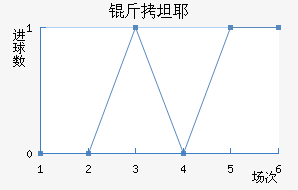 ��̹Ү�����Ƚ�������������