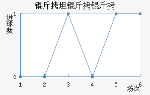 ��̹���޽�������������