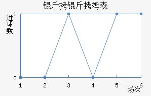 ����ķɭ��������������