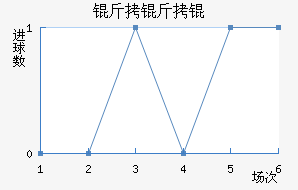 ��������˽�������������