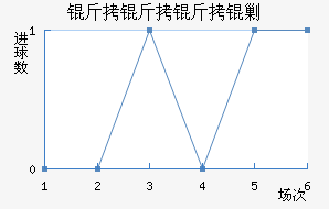 �������˹��������������