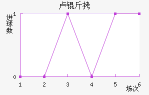 ¬�ٽ�������������