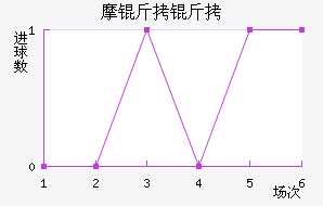 Ħ���ɽ�������������