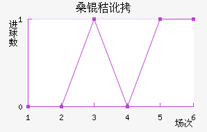 ɣ�ն����ǽ�������������