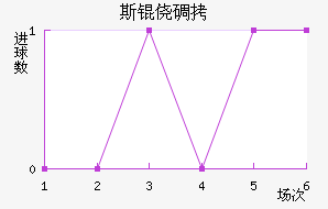 ˹�ĵǽ�������������