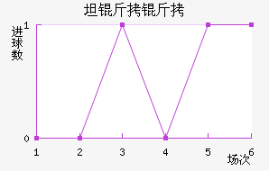 ̹���׽�������������