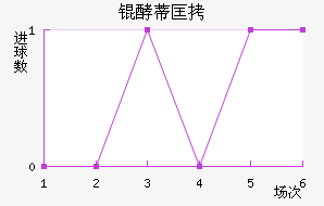 �͵ٿ���������������