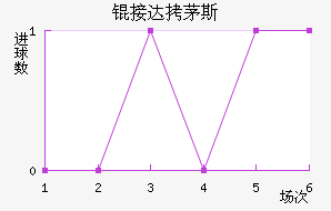 �Ӵ�é˹��������������