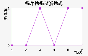 ���ֺ�ķ��������������