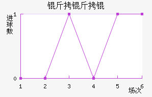 ����˽�������������