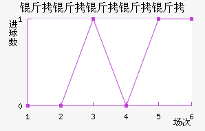 �����������������������