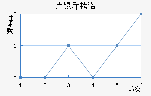 ¬��ŵ�������������������