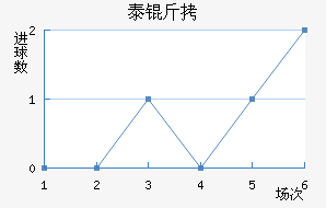 ̩�ڽ�������������