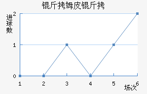 ��ķƤ����������������