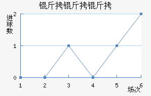 �����ɽ�������������