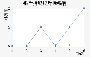 ���W���˹��������������