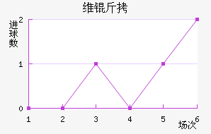 ά�Խ�������������