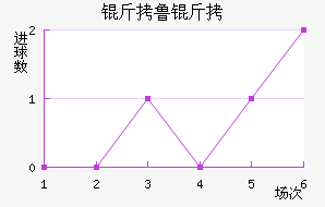 ��³��������������������