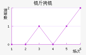 ��᪸��񺣽�������������