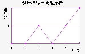 ��������������������