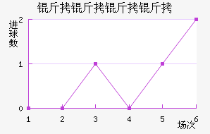 �������µٽ�������������