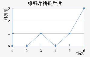 ά�����������������