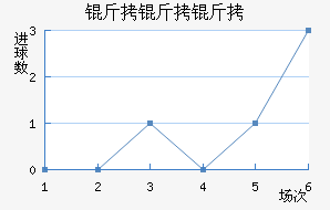 ���ް�������������������