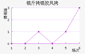 ���Ʒ��������������