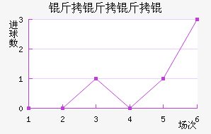 ������˽�������������