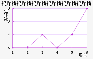 �����������ɽ�������������