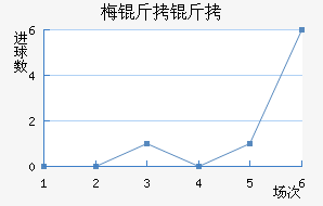 ÷���Ž�������������