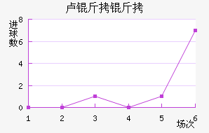 ¬�����������������