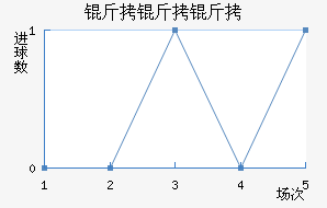 �����˽�������������