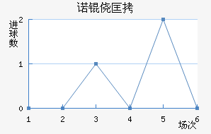 ŵ�Ŀ���������������