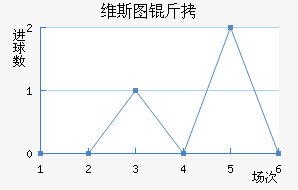 ά˹ͼ����������������