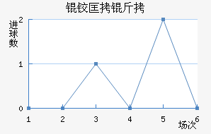 �¿�������˹��������������