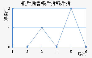 ��³������������������